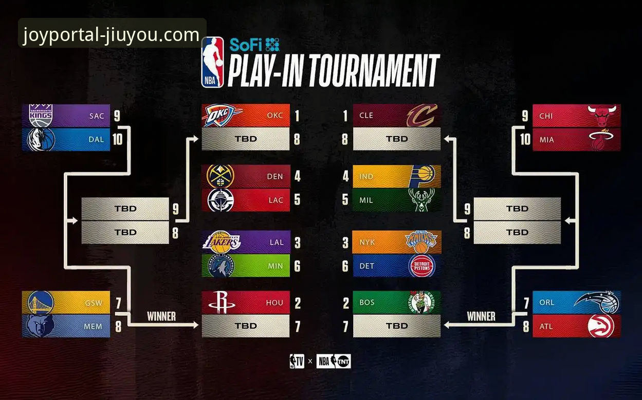 九游下载慢怎么办常见问题 通过九游官网平台深度解析NBA赛事:湖人队进攻火力全开的实用指南