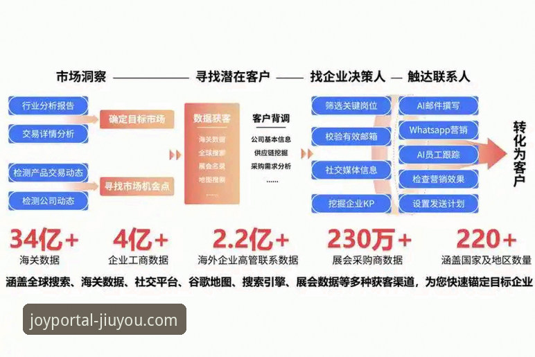 九游官网平台稳定服务最新进展：深度解析2025新版核心优势与用户关切